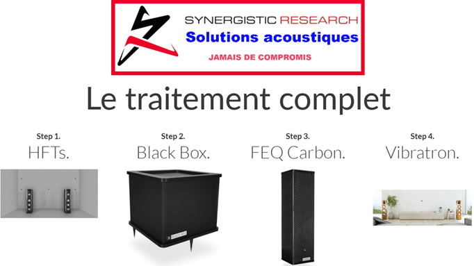 Synergistic Research traitement complet